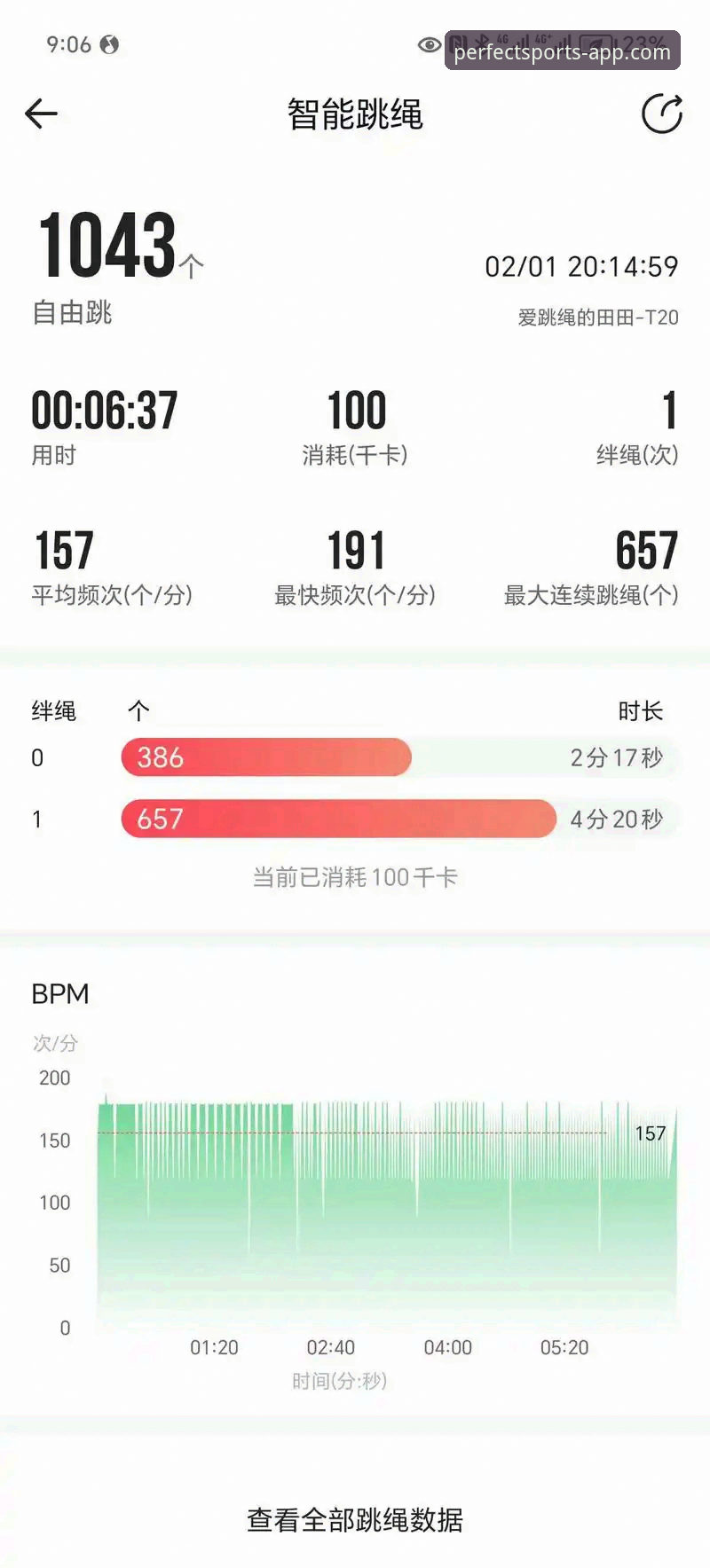 完美体育APP实时数据 资深分析师解读:完美体育APP实时数据功能深度使用心得