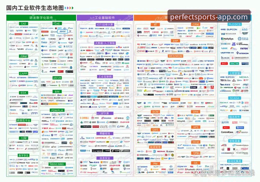 完美体育APP安装教程教程 完美体育APP安装教程完整指南:从下载到上手的全流程解析